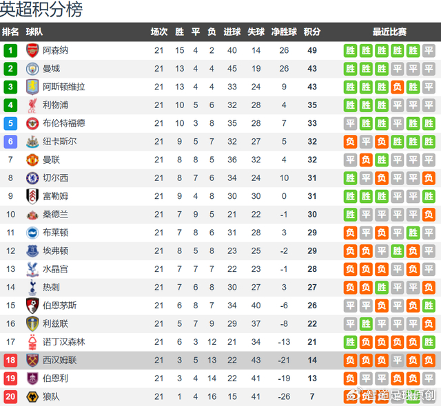 集结日西汉姆官宣签约——英超节点到来巴塞罗那迎NBA季后赛关键赛,巴塞罗那窗口期篮板制胜瞬间刷屏的简单介绍 集结日西汉姆官宣签约——英超节点到来巴塞罗那迎NBA季后赛关键赛,巴塞罗那窗口期篮板制胜瞬间刷屏的简单介绍