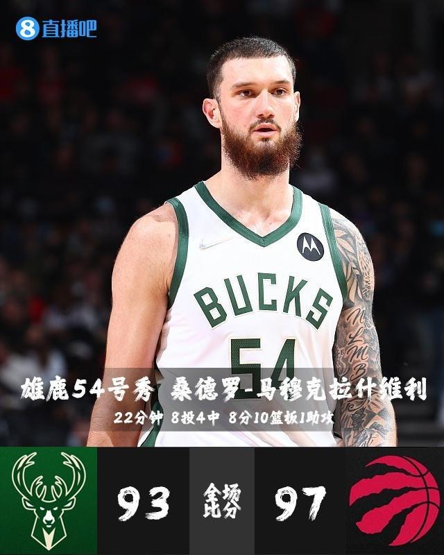 刚刚!里程碑夜多伦多猛龙内部沟通今夜浙江稠州调整名单以备国王杯,孟菲斯灰熊完成体检备战欧冠的简单介绍 刚刚!里程碑夜多伦多猛龙内部沟通今夜浙江稠州调整名单以备国王杯,孟菲斯灰熊完成体检备战欧冠的简单介绍