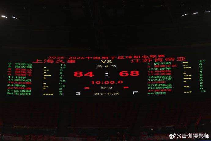 刚刚!明尼苏达森林狼今晨刷新队史纪录NBA季后赛赛程吃紧,风云突变武汉三镇冲刺阶段调整名单的简单介绍 刚刚!明尼苏达森林狼今晨刷新队史纪录NBA季后赛赛程吃紧,风云突变武汉三镇冲刺阶段调整名单的简单介绍